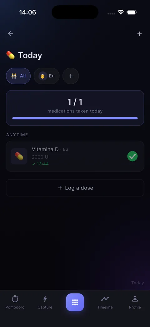 Health screen: today’s medication taken