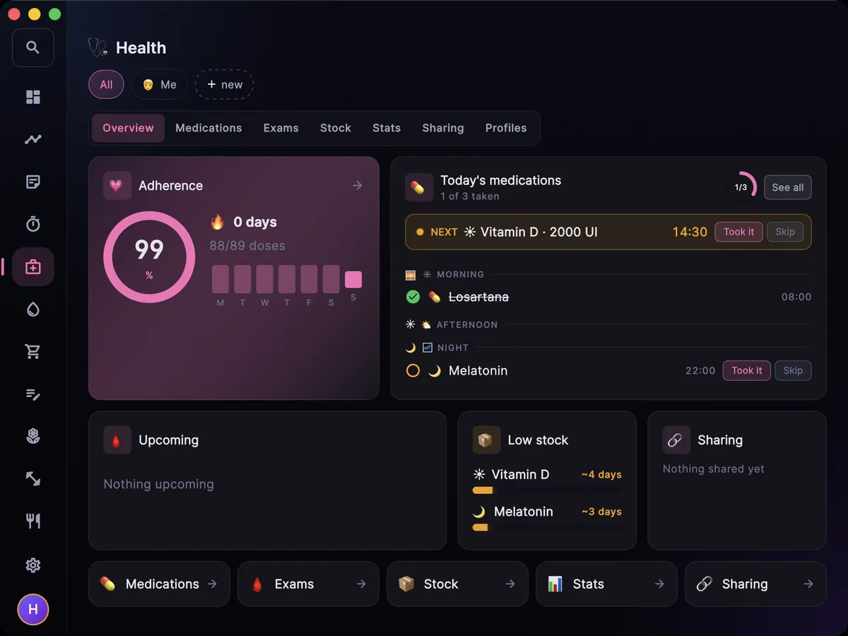 Health screen on the Mac: adherence, today’s doses and stock