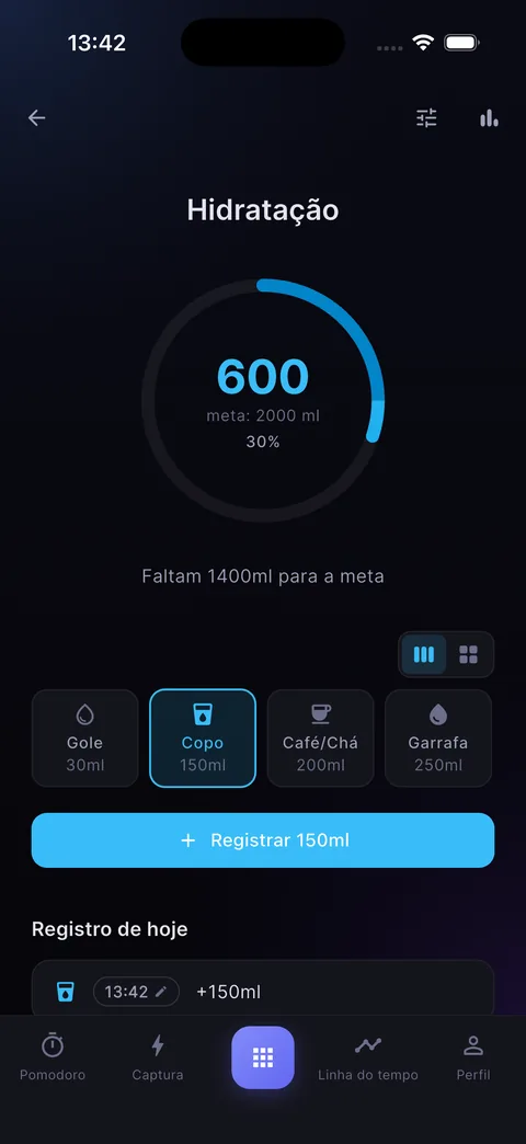 Tela de Hidratação: 600ml de 2000ml