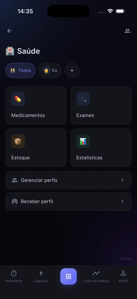 Hub de Saúde com perfis